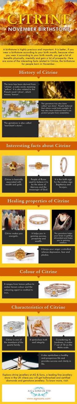 Citrine- The November Birthstone