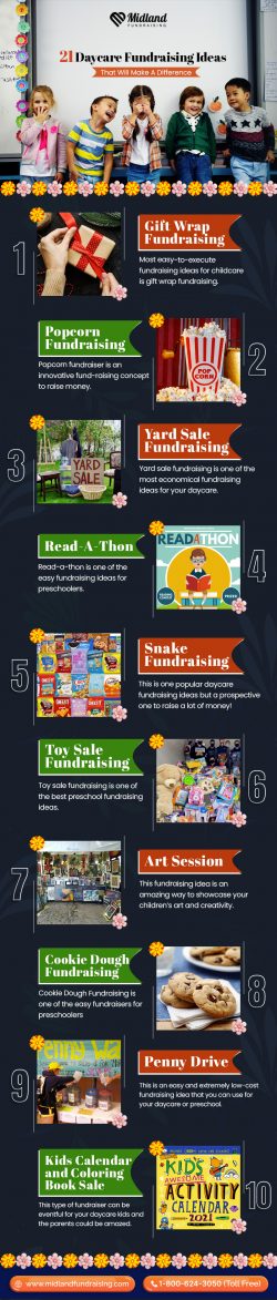 21 Daycare Fundraising Ideas