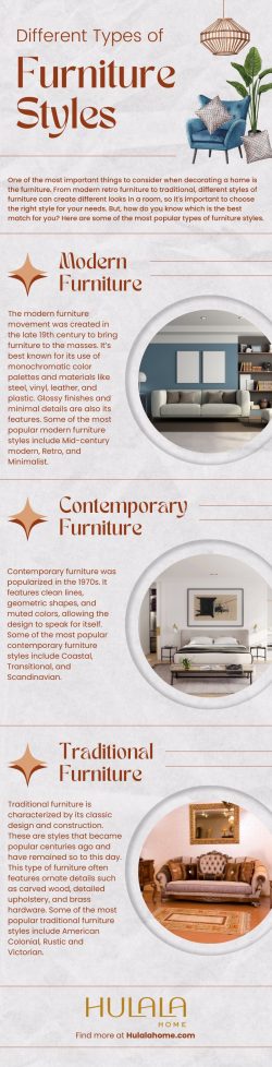 Different Types of Furniture Styles