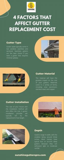 4 Factors That Affect Gutter Replacement Cost