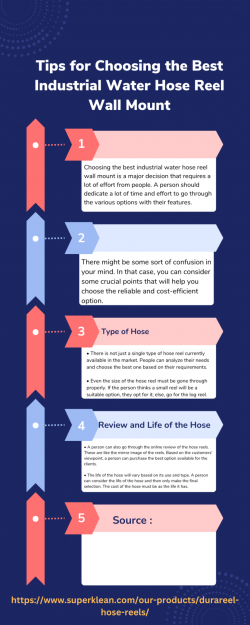 The Classification of the Hose Reel