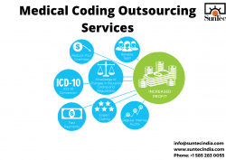 Medical Coding Outsourcing Services