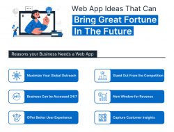 Web app ideas 2022