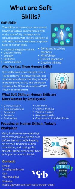 What are Soft Skills?