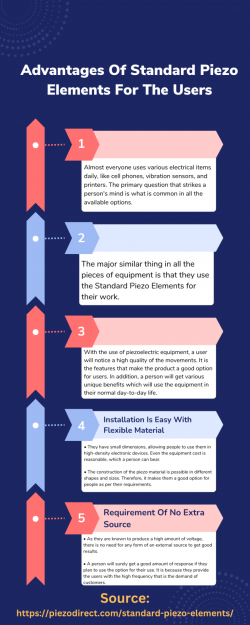 The Use of Standard Piezo Elements