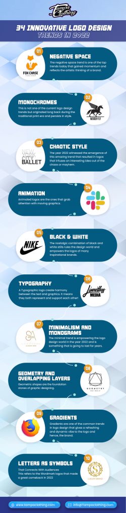 34 Innovative logo design trends in 2022