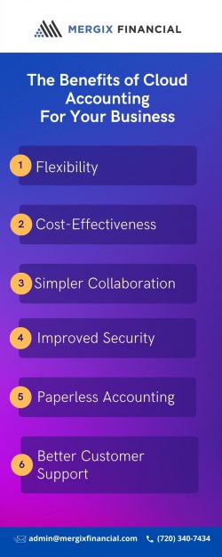 What are the Benefits of Cloud Accounting for Small Businesses?