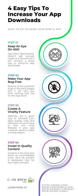 4 Easy Tips To Increase Your App Downloads – Code Brew Labs
