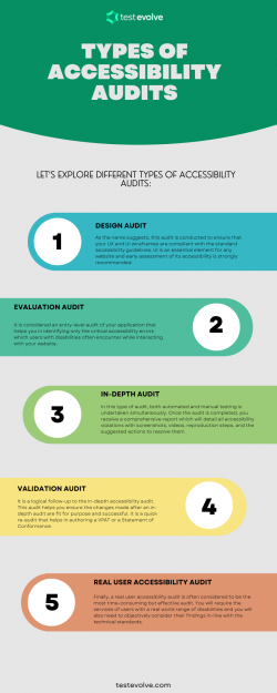 Types of Accessibility Audits – Test Evolve