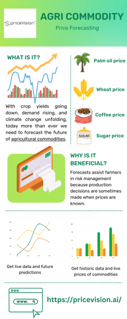 AI-Enabled Agricultural Forecasting Solutions