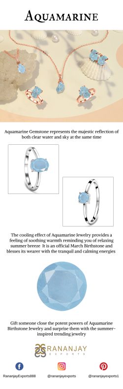 Aquamarine March Birthstone Jewelry