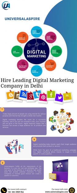 best digital marketing company in India