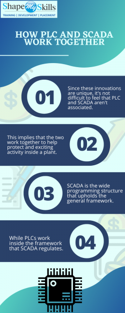 Best PLC SCADA Training in Delhi | ShapeMySkills