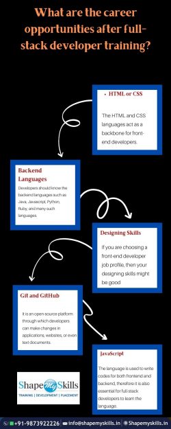 best full stack developer training in Noida
