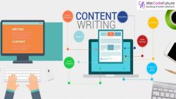 The Importance Of Quality Content Writing Services