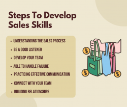 Understanding the sales process