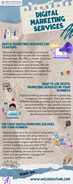 Get The Best Digital Marketing Services | WECODEFUTURE