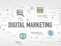 Result Oriented Digital Marketing Company Bangkok