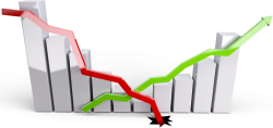 Importance of SPSS Statistics Assignment