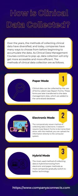 How Does Clinical Data Affect the Medical Industry?