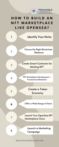 How to Build an NFT Marketplace like OpenSea?