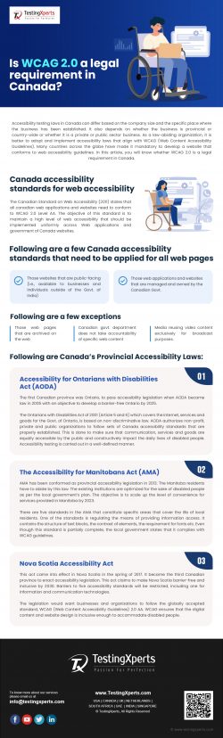 Is WCAG 2.0 a legal requirement in Canada?