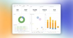 How to Display Kpis | Yellowfin