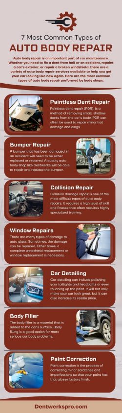 7 Most Common Types of Auto Body Repair