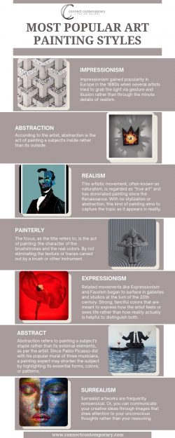 Most Popular Art Painting Styles