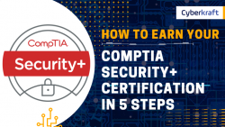 CompTIA SY0-601 Exam Dumps