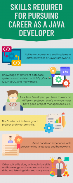 Skills Required for Pursuing Career As a Java Developer