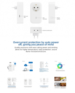 UbiBot Smart Plug – SP1 WiFi and SIM Version