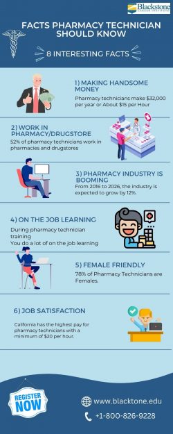 Facts Pharmacy Technician Should Know: Online Pharmacy technician Program – BCI