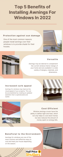 Top 5 Benefits of Installing Awnings For Windows In 2022