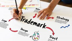 Trademark Protection Services in UK