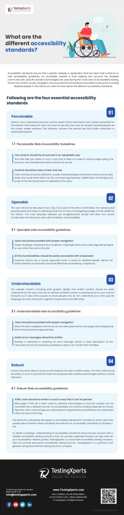 What are the different accessibility standards?