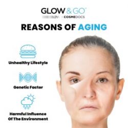 Anti Aging Facial Treatment