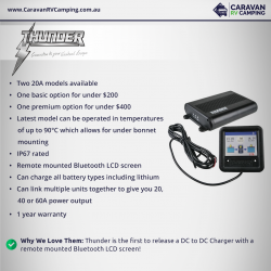 Best_Battery_Charger_Thunder_FB_Tile