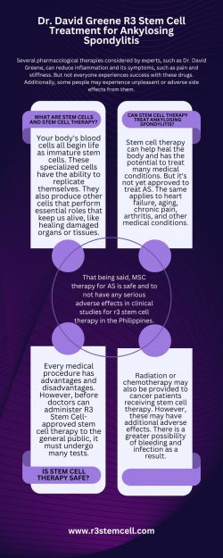 Dr. David Greene R3 Stem Cell Treatment for Ankylosing Spondylitis