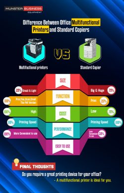 Difference between office Multifunctional printers and standard copier