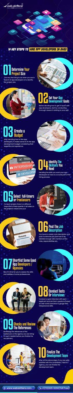 10 Key Steps To Hire App Developers