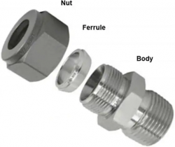 Single Ferrule Vs Double Ferrule Fittings