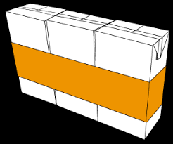 FNSKU labelling