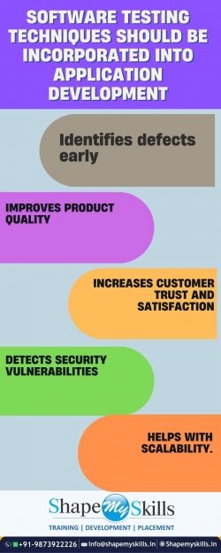 best software testing training in Noida