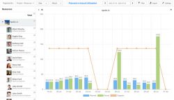 Timesheet Management Software