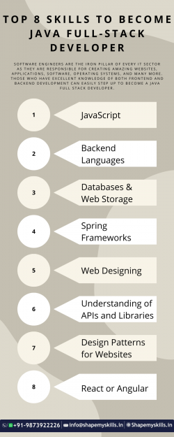 Top 8 Skills to Become a Java Full-Stack Developer