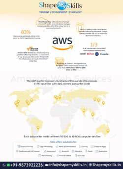 Top AWS Training in Noida