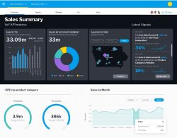 Innovative Dashboard Design | Yellowfinbi