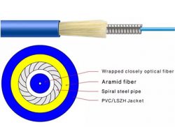 Indoor Armored Fiber Optic Cable