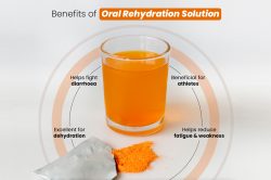 Best Oral Rehydration Solution Drink